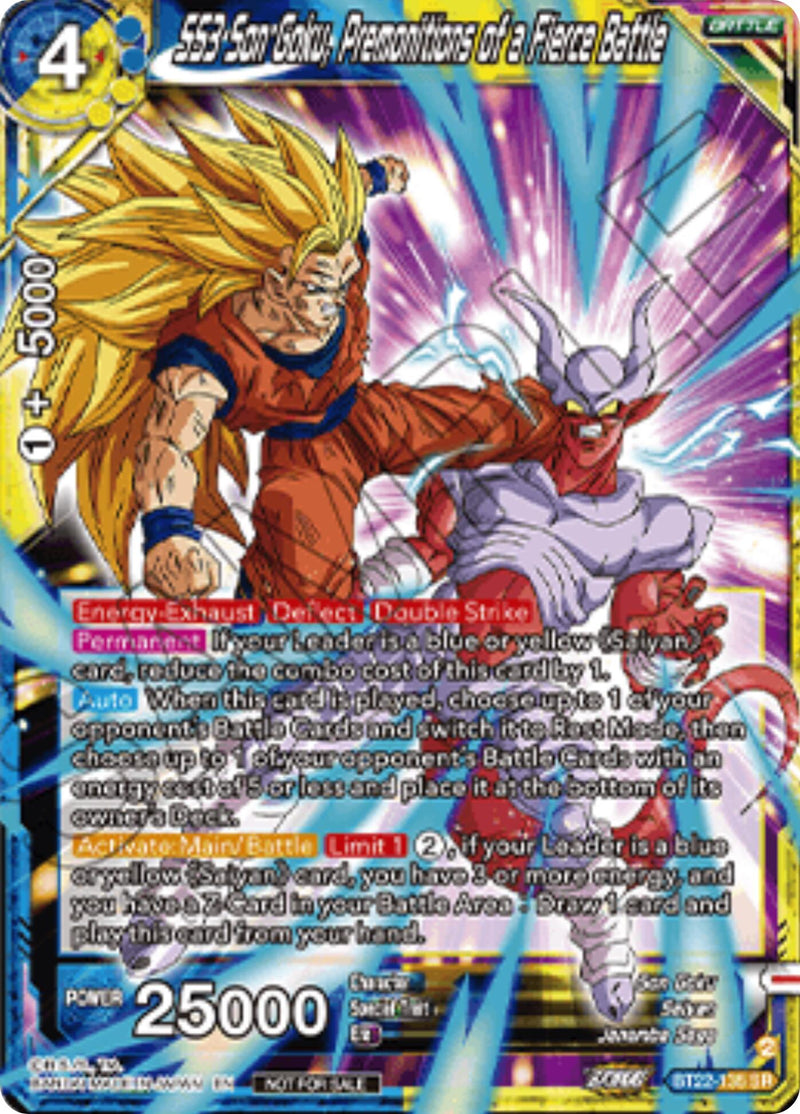 SS3 Son Goku, Premonitions of a Fierce Battle (Championship 2025 Finals Pack) (BT22-135) [Tournament Promotion Cards]