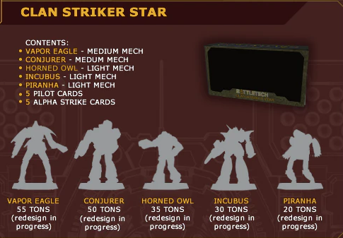 Battletech Clan Striker Star